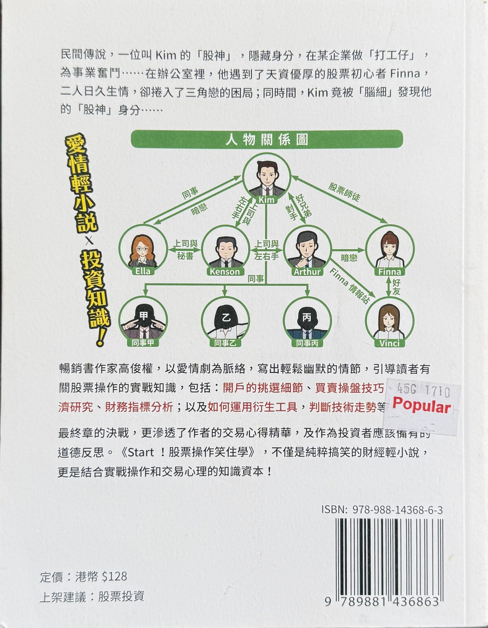 START 股票操作笑住學